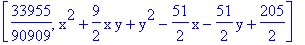 [33955/90909, x^2+9/2*x*y+y^2-51/2*x-51/2*y+205/2]